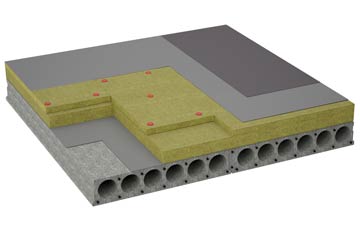 considerations of Laxfirth flat roofing insulation